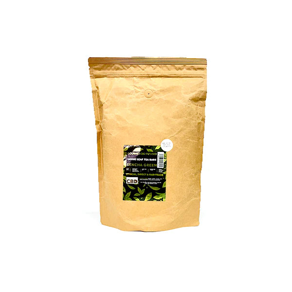 CBD Products
