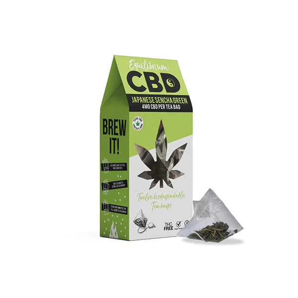 CBD Products