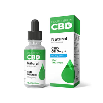 CBD Products