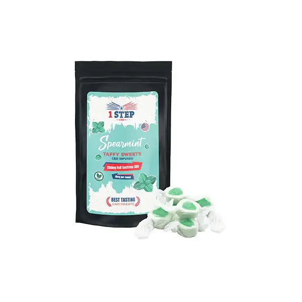 CBD Products