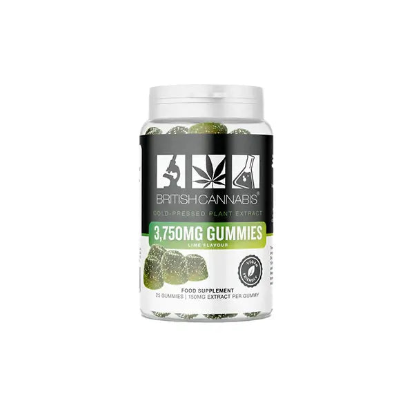 CBD Products