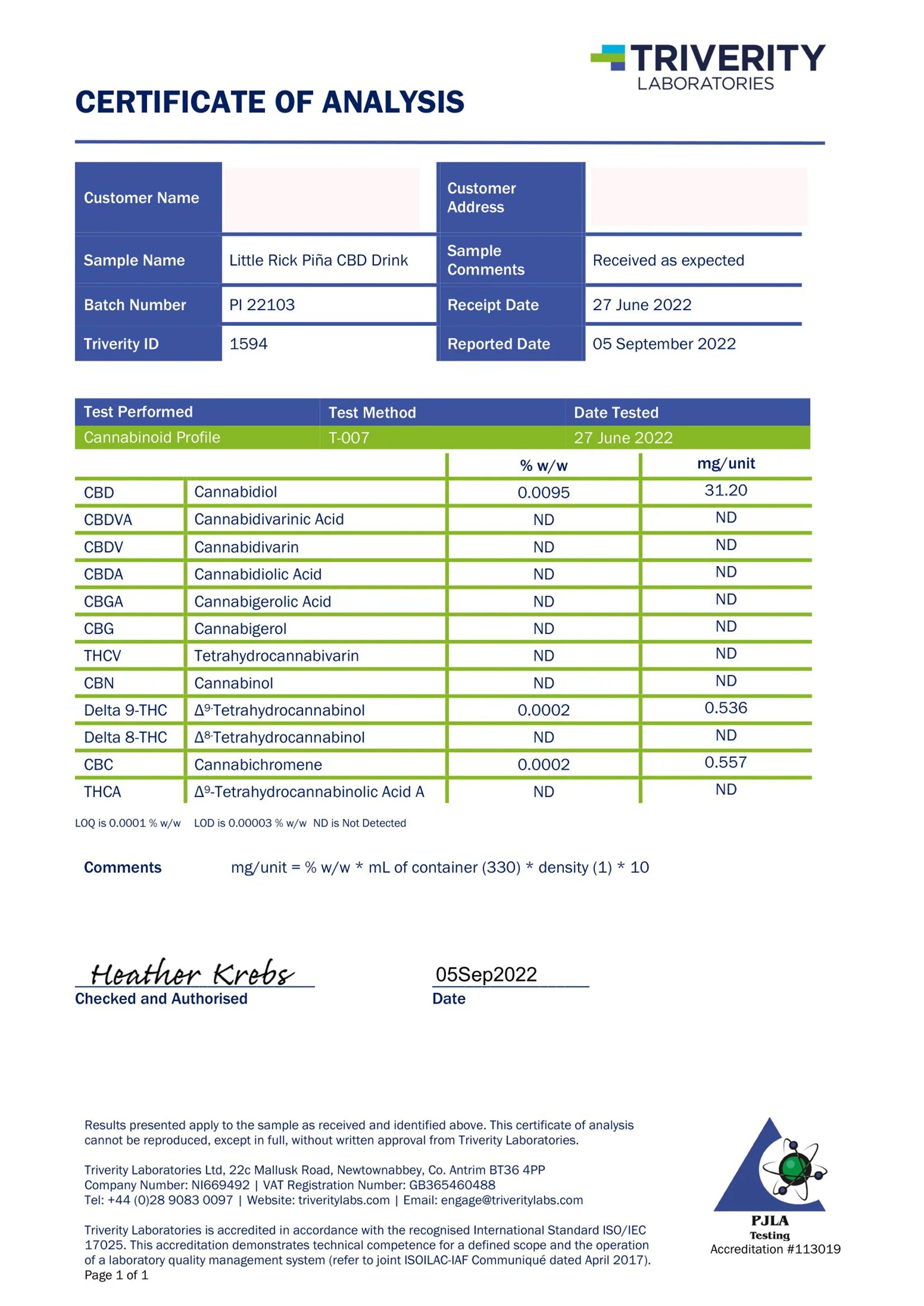 CBD Products