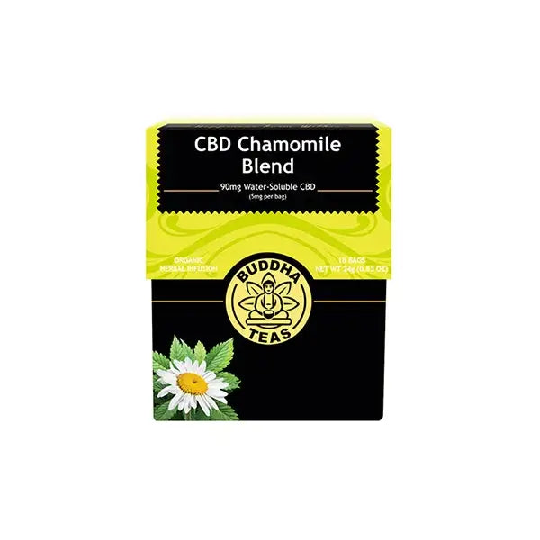 CBD Products