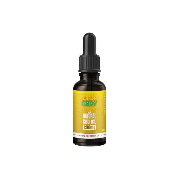 CBD Products