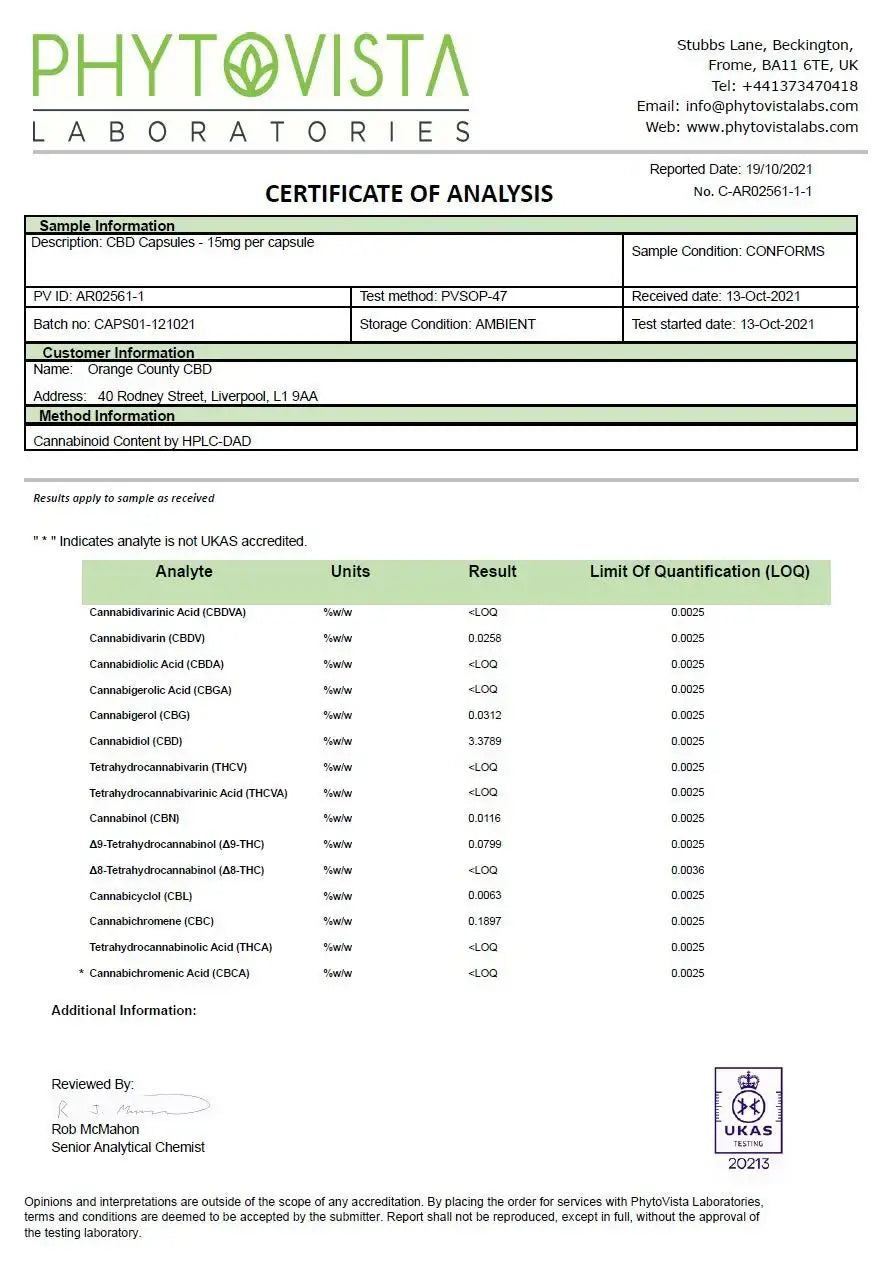 CBD Products
