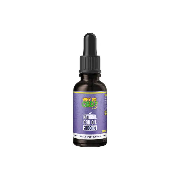 CBD Products