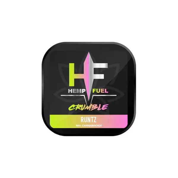 CBD Products