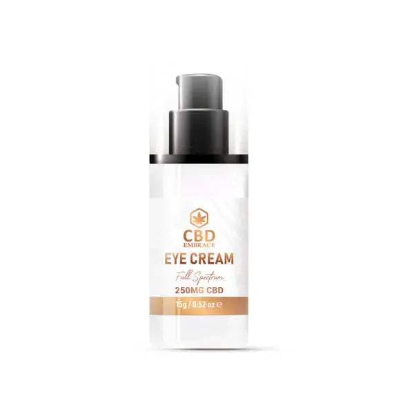 CBD Products