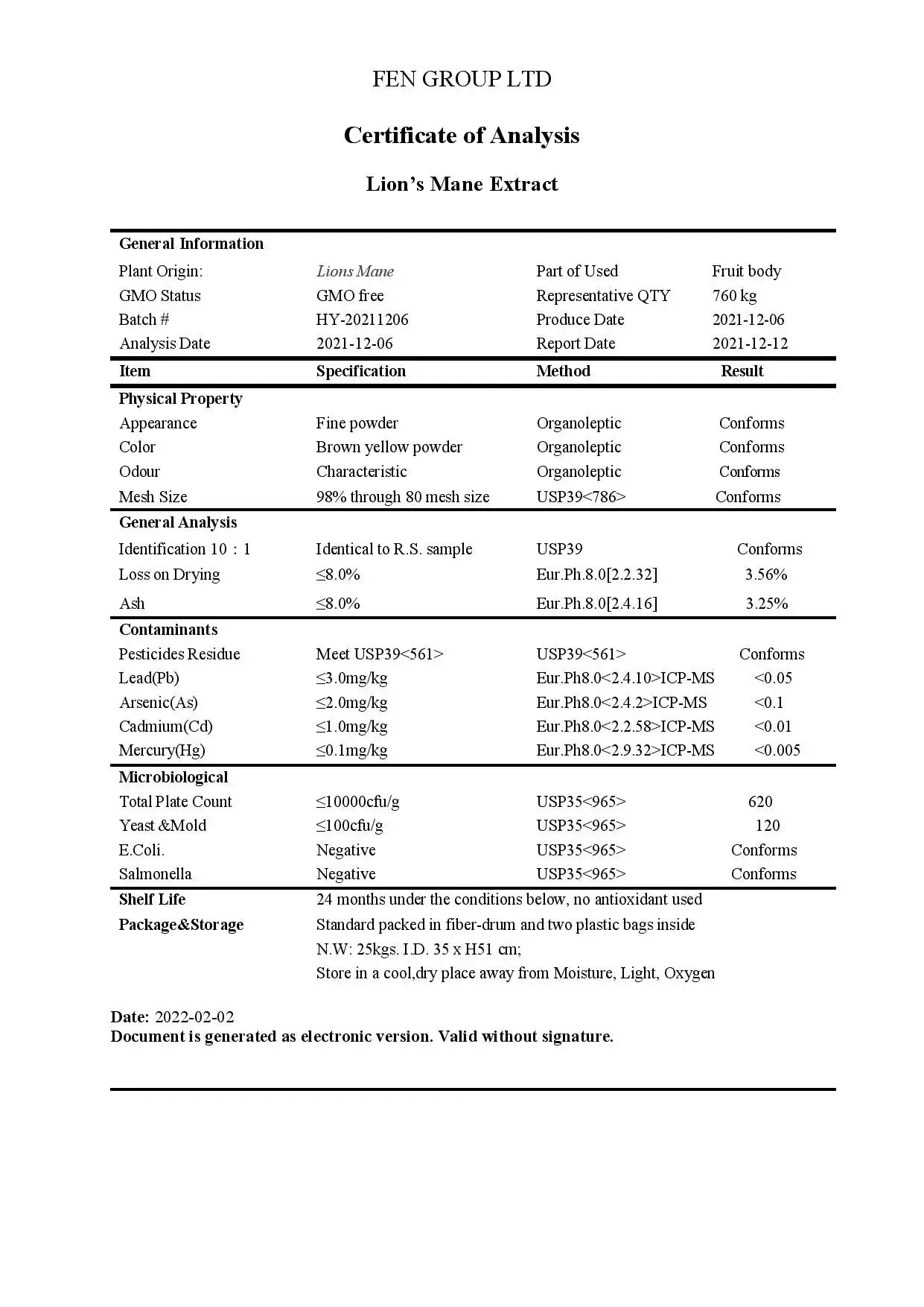 CBD Products