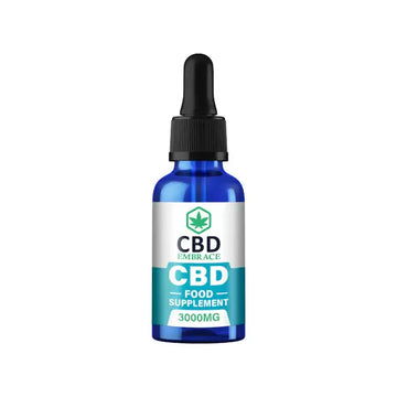 CBD Products