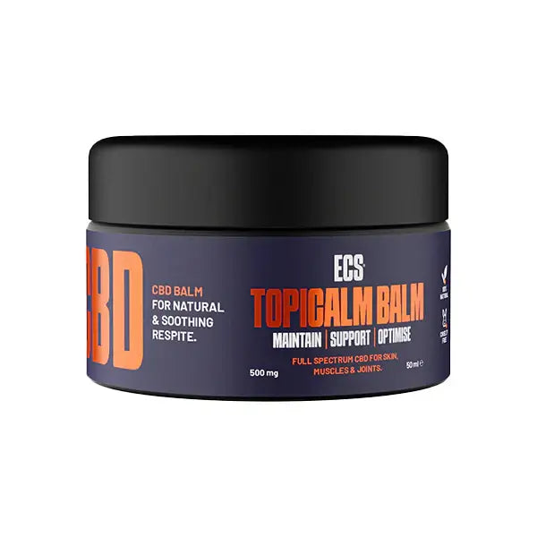 CBD Products