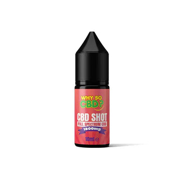 CBD Products