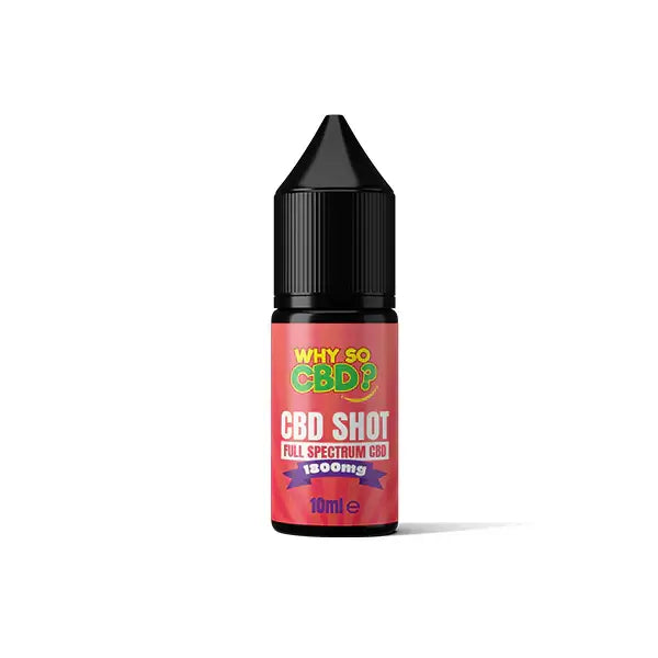 CBD Products