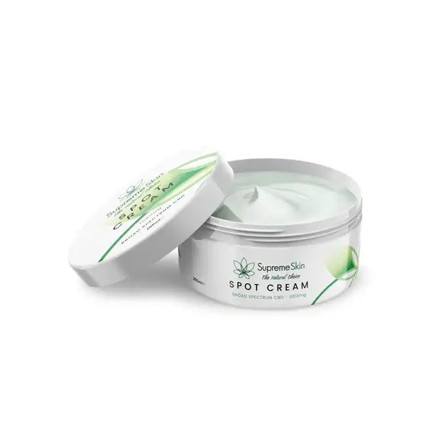 CBD Products