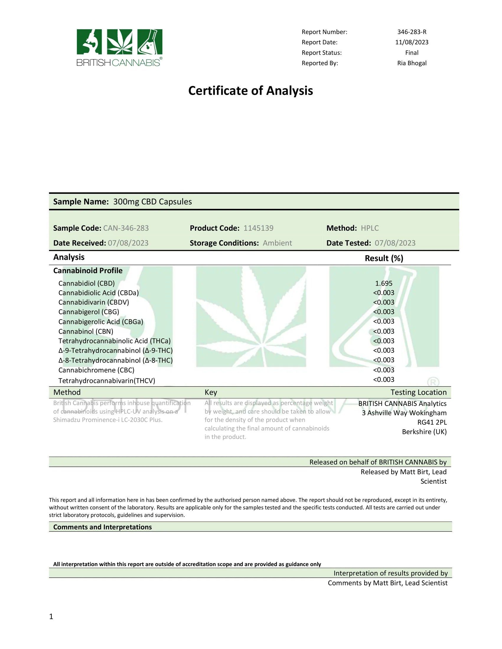 CBD Products