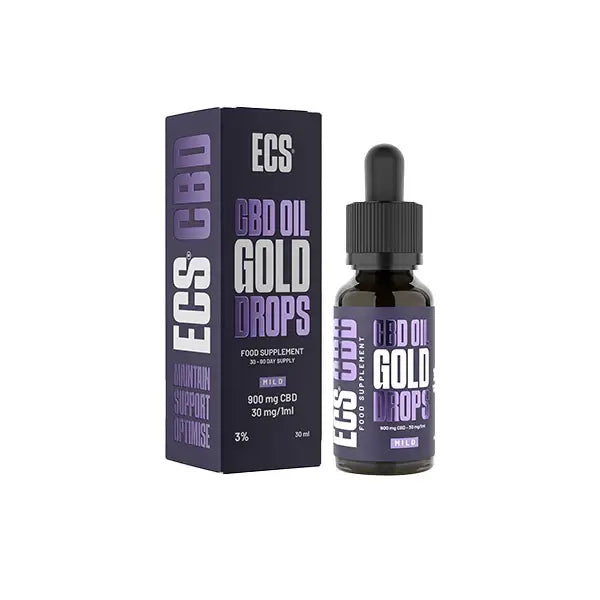 CBD Products