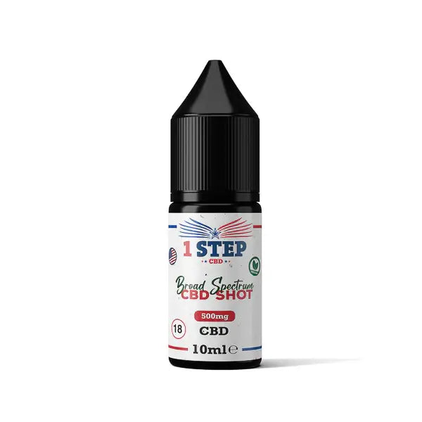 CBD Products