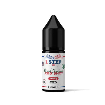 CBD Products