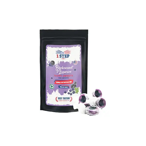 CBD Products